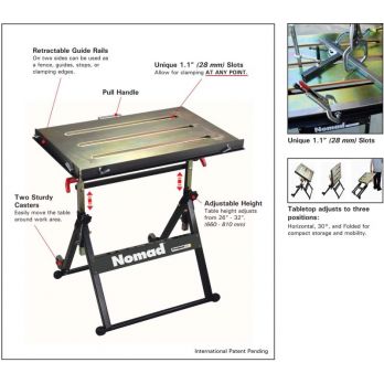 Strong Hand Nomad Welding Table
